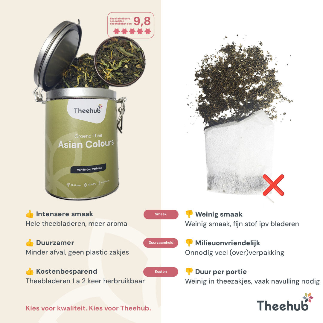 Losse thee vs theezakjes